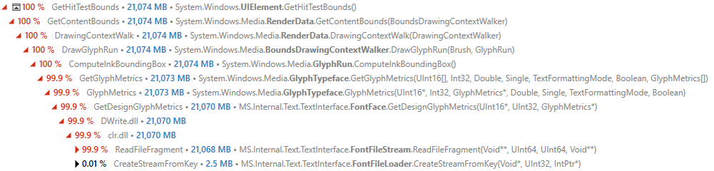 Memory usage of ReadFileFragment